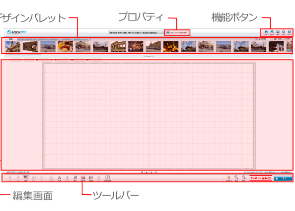 マイブックエディタの編集画面