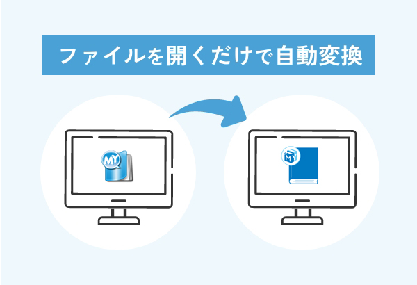 ファイルを開くだけで自動変換