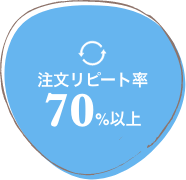 注文リピート数70%以上