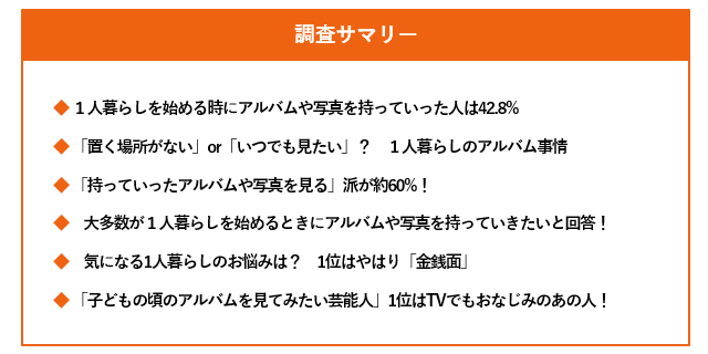 調査サマリー