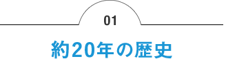 フォトブックの歴史