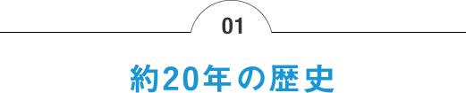 フォトブックの歴史