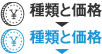 種類と価格