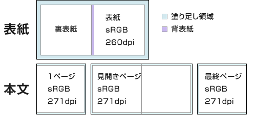 MyBook DX 188S（正方形）