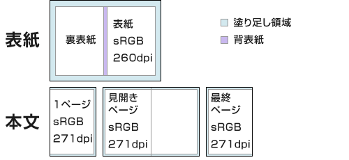 MyBook DX 263T（縦長）