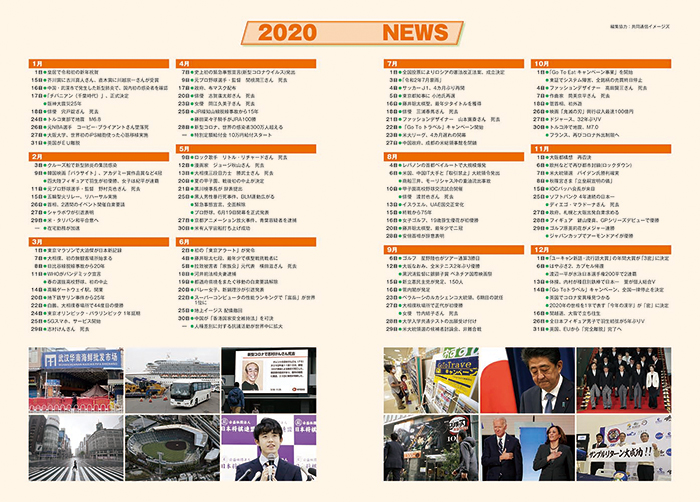 卒園 卒業アルバム向けデザイン台紙 21年版時事ニュース素材リリース決定 フォトブックならマイブック