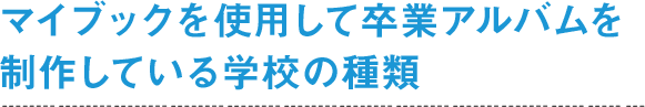 マイブックを使用して卒業アルバムを制作している学校の種類