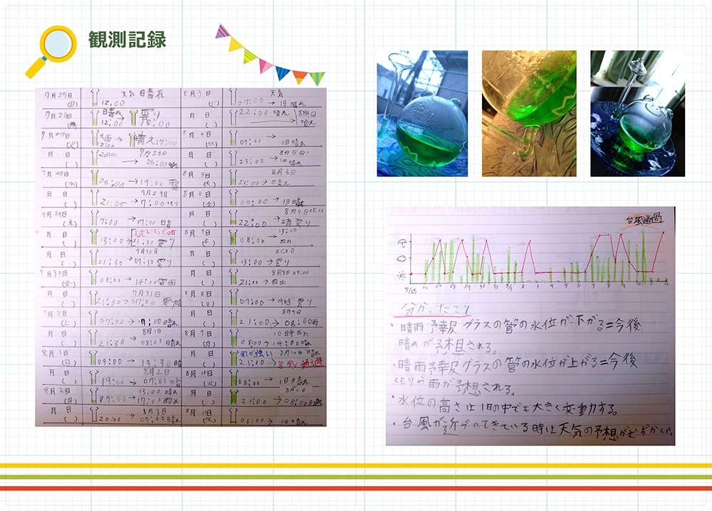 昨年のお客さまの作品4,5ページ目