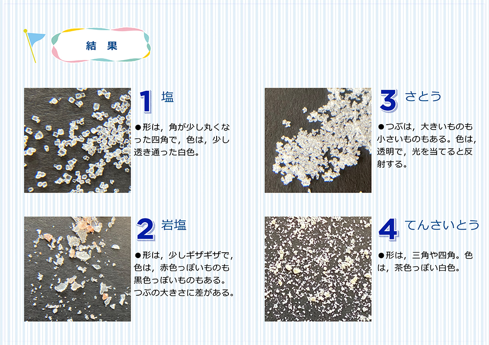 過去のお客さまの作品6,7ページ目