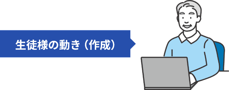 生徒様の動き(作成)