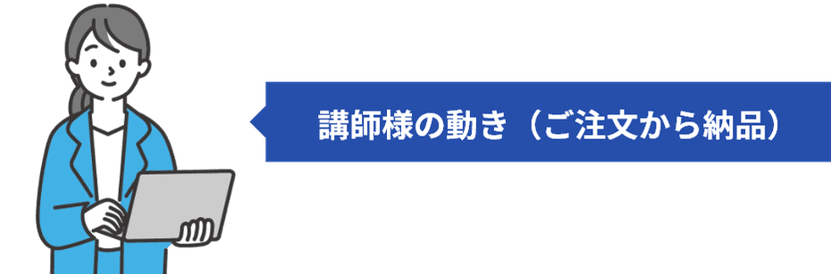 講師様の動き(ご注文から納品)