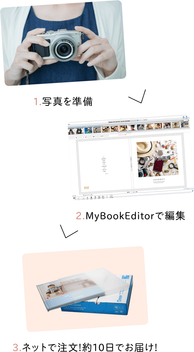 MyBookの作り方
