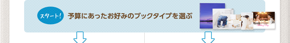 予算にあったお好みのブックタイプを選ぶ